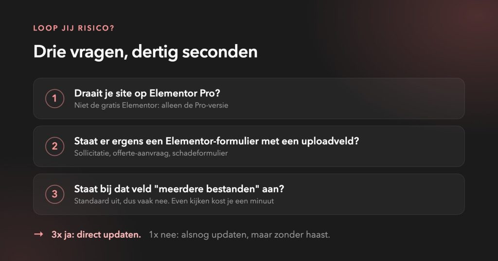 Drie vragen om te checken of je Elementor Pro-site risico loopt
