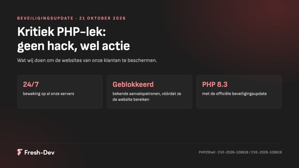PHP vulnerability criticism October 2026: no hack, but action is taken. 24/7 monitoring, attack patterns blocked, PHP 8.3 with the official security update.